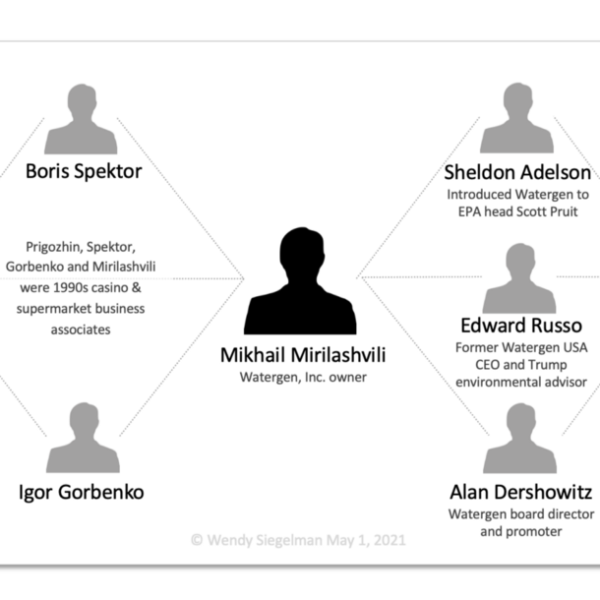 Trump Prigozhin Mikhail Mirilashvili diagram