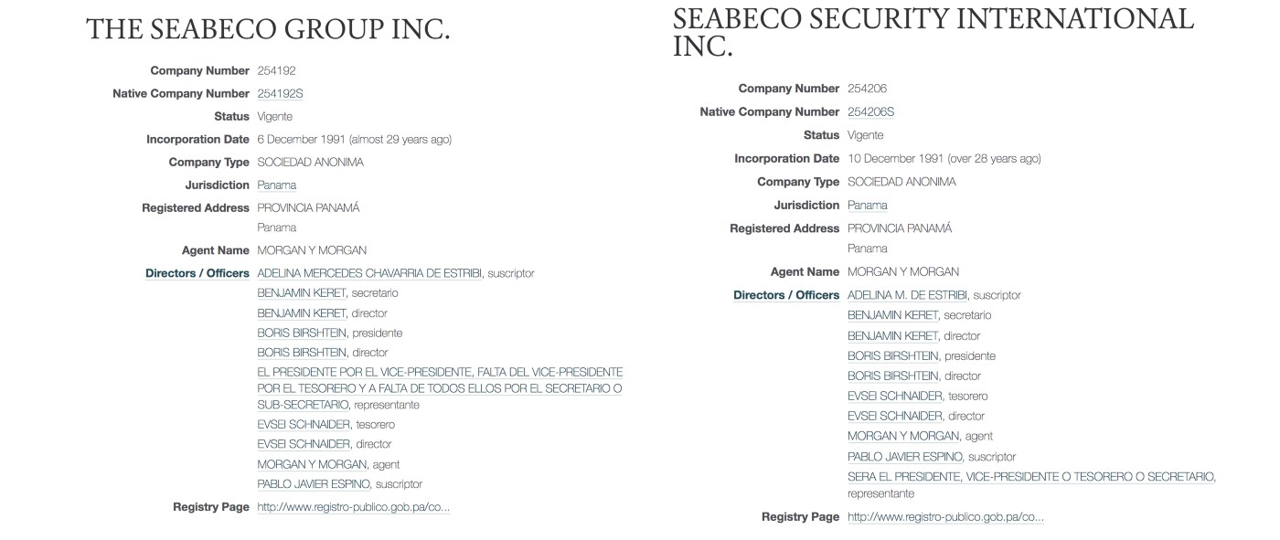 Seabeco Group OpenCorporates Images