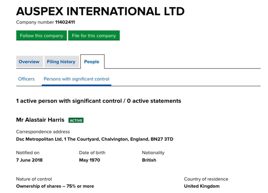 Auspex International Alastair Harris