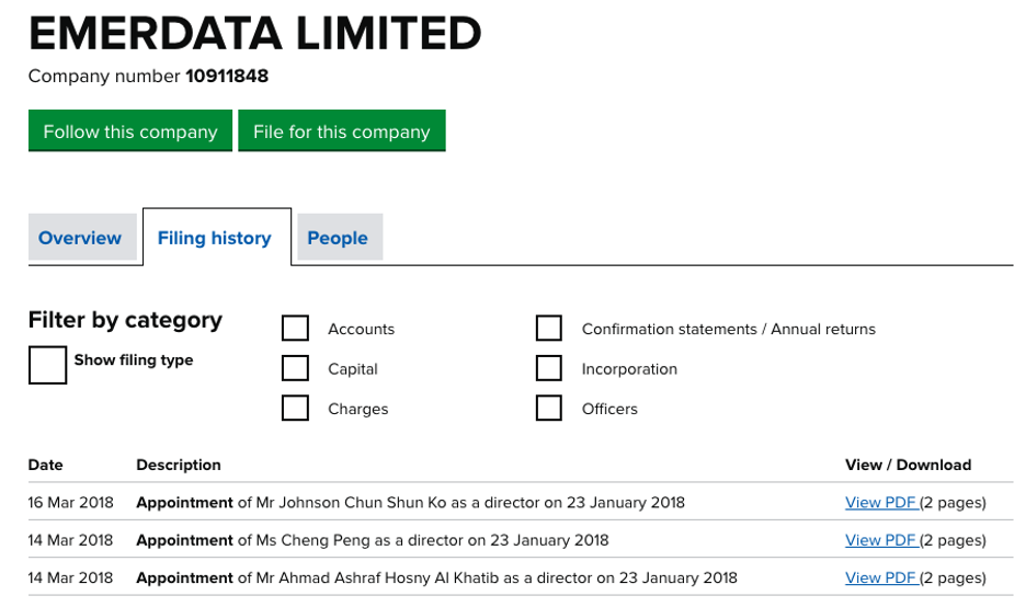 Emerdata Limited filing history