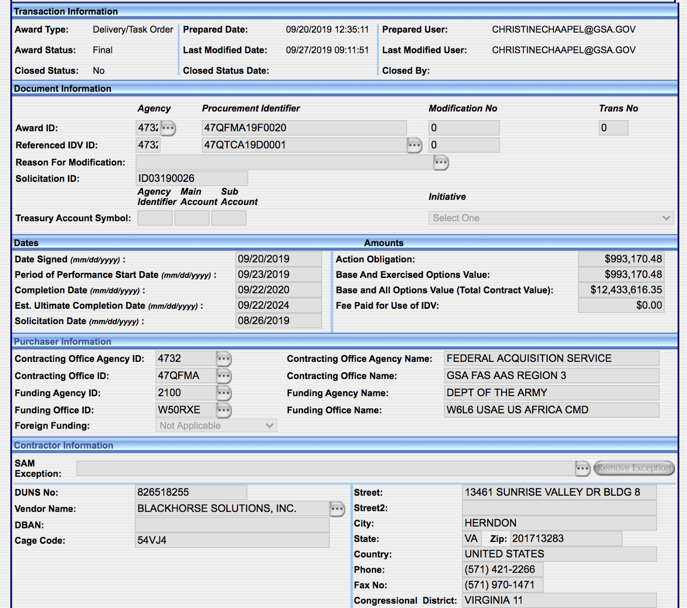 Former_Flynn_Exec_Blackhorse_Govt_Contract2