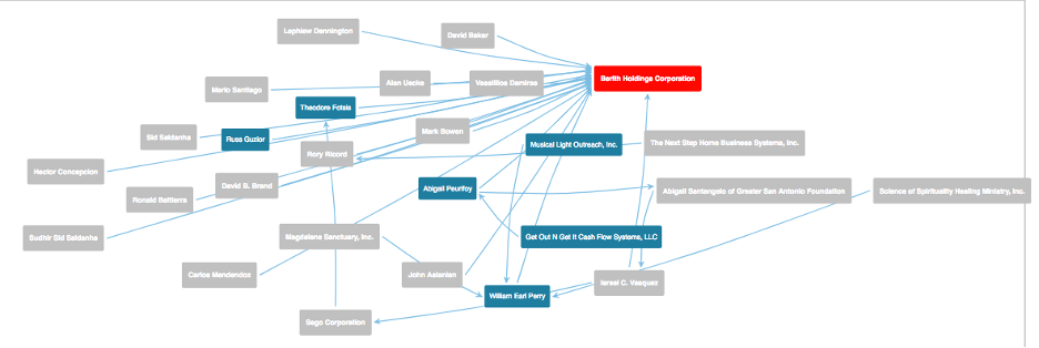 Hoffenberg_Epstein_Berith