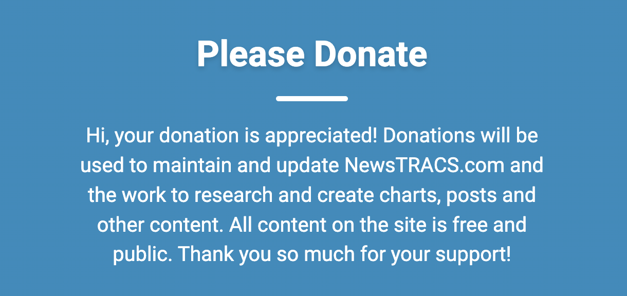 Please Donate NewsTRACS