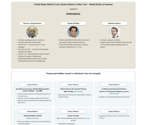 Tom Barrack Indictment Overview