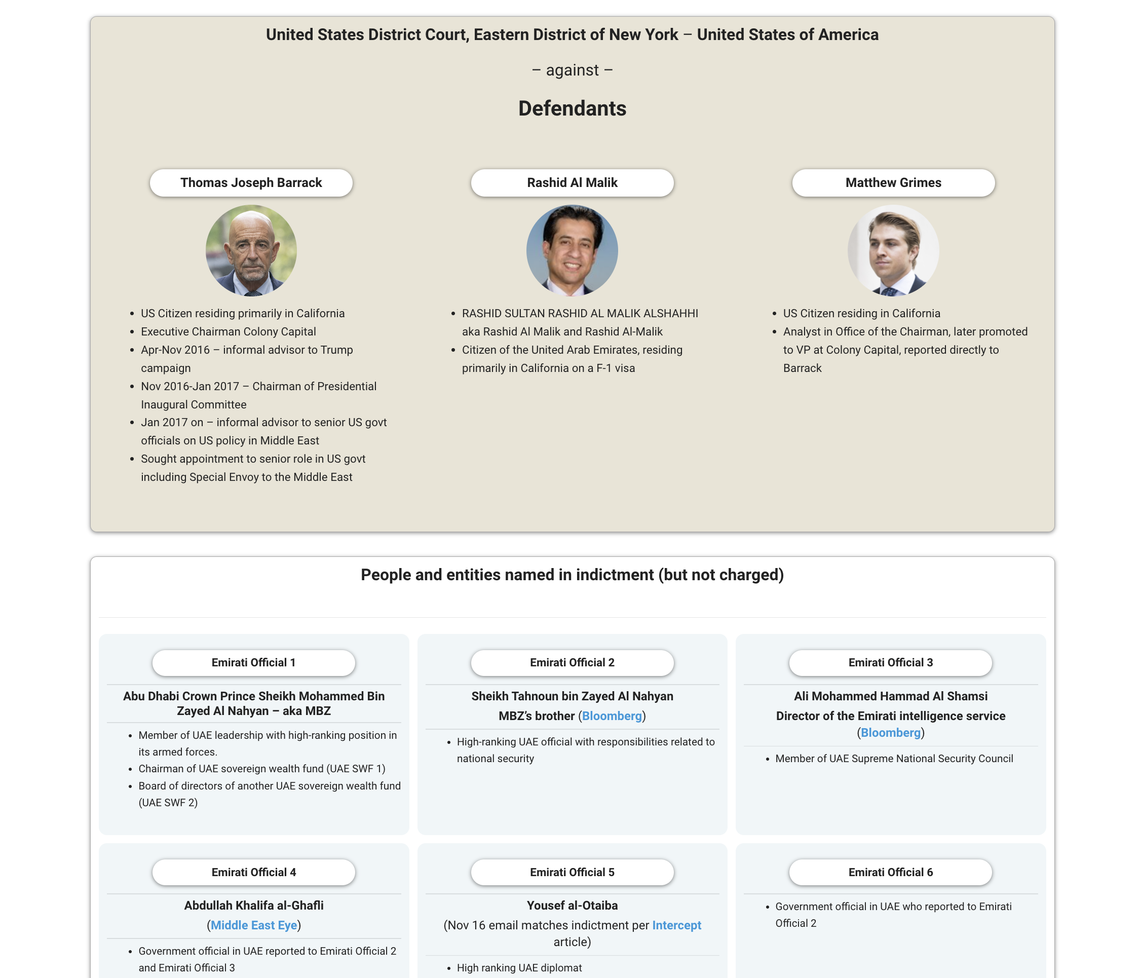 Tom Barrack Indictment Overview